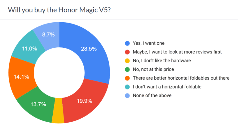 1754789559_gsmarena_001.png
